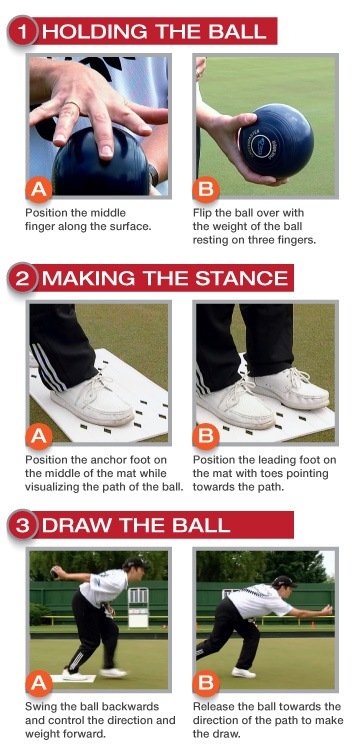 HowToPlayLawnBowling